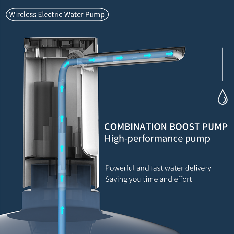 An Amazing Water Pump! High-Performance Wireless Water Pump For Home And Outdoor Use.Powerful, Portable, And Convenient: The Perfect Water Pump